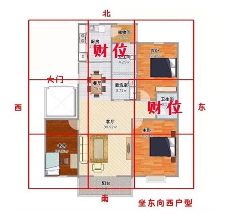 房間財運|房間財位在哪裡？財位布置、禁忌快筆記，7重點輕鬆提升財。